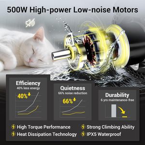 Silla de Ruedas Eléctrica Plegable de Aluminio y Fibra de Carbono, Ligera, con Batería de Litio de 12AH y 15 Millas de Autonomía - Product Image 6