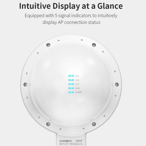 จุดเชื่อมต่อไร้สายรุ่นใหม่ AX3000Mbps WiFi6 แบบดูอัลแบนด์สำหรับภายนอกอาคาร CF-WA933 รองรับการเชื่อมต่อแบบ Mesh Extender/AP/Repeater พร้อม WEP & QoS สำหรับฟาร์ม - Product Image 3