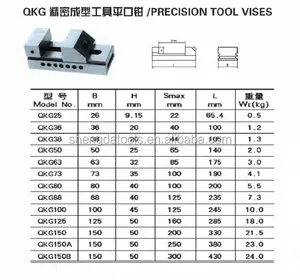 Precision Wood Working Bench Vise QKG38 Clamping Vise Precision Tool Vise