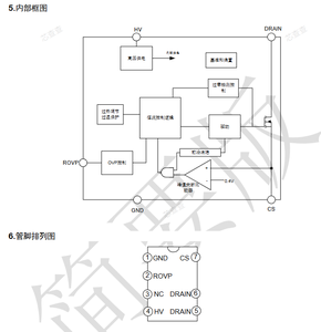 แพคเกจ SOP7 SDH7712ASN silans วงจรรวมไดรเวอร์กระแสคงที่ LED แบบไม่แยก - Product Image 4