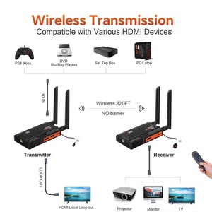 250M Full HD 1080P Dual Band Low Latency <b>Wireless</b> <b>Transmitter</b> Receiver HDCP 1.4 for Camera Streaming Church Photography - Product Image 5