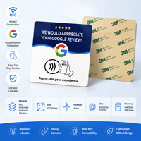 Plaque de commentaires Google NFC RFID, carte ISO modèle Pivot U-Card en PVC, acrylique, époxy, étanche, avec code QR et puces 213/215/216