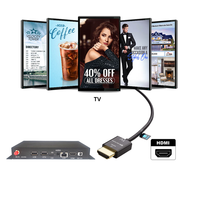 Простой в настройке Бесплатный облачный сервис Android Digital Signage Mini Player Media Box для воспроизведения видео