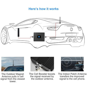 Amplificador de señal de teléfono móvil para vehículo para RV, coche, SUV, remolque, OTR boosts 900 2100 4G LTE 3G, amplificador de red 5G, repetidor de señal móvil - Product Image 5