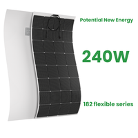 Panneaux solaires potentiels New Energy panneaux solaires flexibles transparents panneau solaire photovoltaïque monocristallin pour la maison