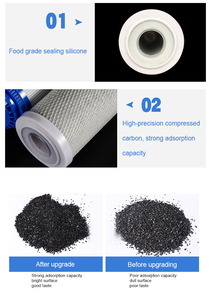 10 In-<strong>line</strong> Cto Carbon element Cartridge Water <strong>Filters</strong> - Product Image 4