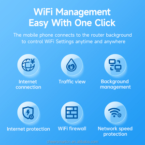 ChiWay prend en charge les appareils WiFi 4G avec carte SIM, connectivité Type-C Plug and Play, gestion par application, logo personnalisé, appareil WiFi 4G LTE. - Product Image 4
