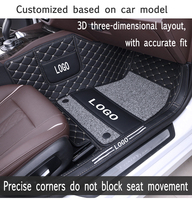 Tapis de sol de voiture en cuir personnalisés de luxe 5D 15 mm d'épaisseur Ensemble complet 4 pièces pour Tesla Model 3/Y/X/S