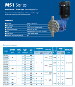 Bomba Dosificadora Seko MS1C138Q de Marca Italiana, Dosificador Mecánico de Diafragma Automático de la Serie MS1 para Tratamiento de Agua MS1C138Q Italia MS - Product Image 6