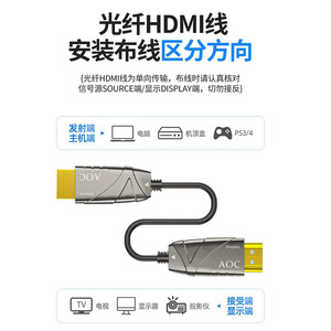 Câble Fibre Optique Wodexun HDTV 8K 60Hz AOC HDMI pour Transmission Longue Distance - Product Image 4
