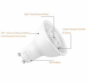 Tiết kiệm năng lượng chất lượng cao skd 7W 9W 12W IC175-265V GU10 MR16 dẫn đèn tại chỗ dẫn bóng đèn - Product Image 2