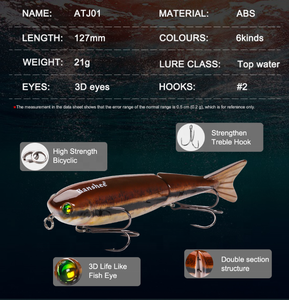 Allblue — appât artificiel réaliste pour la pêche, <span class=keywords><strong>leurre</strong></span> pour attraper des poissons, avec un mouvement nage, matériel pour pêcher, 3 modèles, ATJ01 - Product Image 3