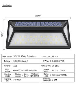 2023 vente en gros étanche à la pluie LED <span class=keywords><strong>détecteur</strong></span> lampe extérieure solaire jardin applique murale avec capteur <span class=keywords><strong>de</strong></span> <span class=keywords><strong>mouvement</strong></span> petite maison Type cour - Product Image 2
