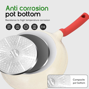 Juego de Utensilios de Cocina de Cerámica de 5 Piezas, Sartén Antiadherente, Cacerola para Leche, Cacerola Profunda para Sopa, Utensilios de Cocina para Uso Doméstico, Color Blanco - Product Image 5