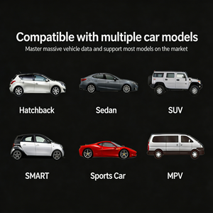 Housse de <span class=keywords><strong>voiture</strong></span> automatique de luxe avec télécommande, imperméable, pour <span class=keywords><strong>protection</strong></span> extérieure haut de gamme, directement de l'usine - Product Image 6
