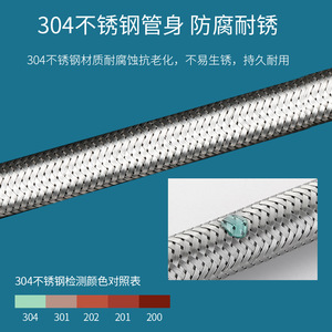 ท่อถักสแตนเลส 304 ขนาด 1/2 นิ้ว สำหรับเครื่องทำน้ำอุ่น ก๊อกน้ำห้องน้ำ ทนแรงดันสูงสุด 600 Psi - Product Image 5