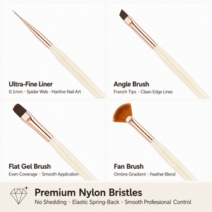 Pinceau à ongles plat avec manche en acrylique, poils en nylon durables, outil de mélange de gel pour salon professionnel et manucure DIY - Product Image 3