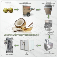 Machine automatique à décortiquer les noix de coco en acier inoxydable, capacité de 1200 pièces/heure