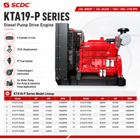Moteur de pompe diesel SCDC authentique CUM KTA19-P600 600HP 448kW pour pompe à incendie, pompe à eau, applications industrielles