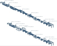 Ligne de production automatique de profilage et de pliage de panneaux de porte en acier, capacité de 100 pièces/heure, 380V