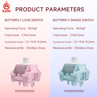 Kailh Mechanical Keyboard Switches CP Pro 3Pin Linear RGB for Pre-lubed 45gf Operating Force Slim Gaming Keyboard Switch