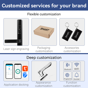 Kasman nguồn giá khóa cửa thông minh RFID thẻ và vân tay hệ thống kiểm soát truy cập khóa cửa thông minh trượt khóa - Product Image 4