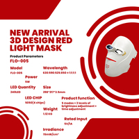 Masque facial en silicone 3D GLPE à 4 longueurs d'onde (630 nm, 850 nm) avec 5 modes de thérapie par lumière rouge et NIR pour spa, clinique, vente en gros, OEM