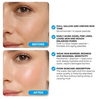 Kit GHK-Cu à Marque Blanche, Peptide de Cuivre Bleu, Ensemble de Soins Anti-Âge GHK-Cu, Boost de Collagène, Anti-Rides, Réparation Cutanée, OEM ODM