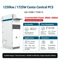 Système de conversion de puissance (PCS) central triphasé 1250 kW 1725 kW à refroidissement par air, à application universelle, pour projets BESS