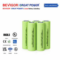 Batterie rechargeable Li-ion de qualité A BEVIGOR 18650 2600mAh 3.7V pour banque d'alimentation, petits appareils électroniques, certifiée UN38.3