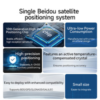 Ebyte ODM Série E108-GN04 UART BDS/GPS/GLONASS/GALILEO GNSS Module de positionnement par satellite multi-mode et de navigation Suite de test