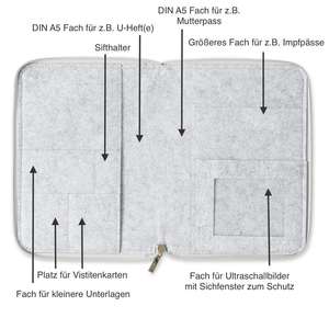 Funda de Pasaporte de Maternidad de Fieltro Personalizada con Cremallera, Porta Pasaporte para Mamá para Guardar Documentos del Bebé - Product Image 3