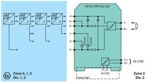P+F KFD2-VR4-Ex1.26 เครื่องขยายสัญญาณแรงดันไฟฟ้า ของแท้ใหม่ 100% KFD2-VR4-EX1.26 P+F KFD2-VR4-Ex1.26 เครื่องขยายสัญญาณแรงดันไฟฟ้า ของแท้ใหม่ 100% - Product Image 6