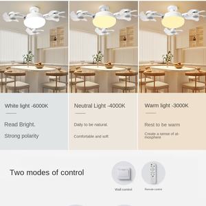 Ventilador de Techo de Alta Gama de 18 Pulgadas con Luz Silenciosa, Aspas Cortas de ABS, Control Remoto y Fuente de Alimentación de CC - Product Image 4