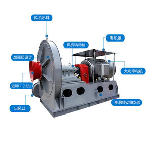 Ventiladores Centrífugos de Alta Presión 9-12D Hechos a Medida, Uso Industrial, Resistencia a Altas Temperaturas, Gran Volumen de Aire para Humo - Product Image 3