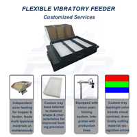 Plug-and-Play Multidirektionaler Hochpräzisions-Flexibler Vibrationsförderer Flexible Vibrationsplatte für Medizingeräte-Verpackung