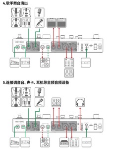 Ampero Stage 2 <span class=keywords><strong>Guitare</strong></span> Electrique Basse Synthétiseur - Product Image 6