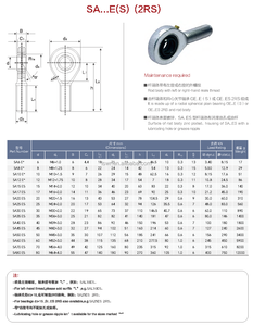 Sa6e <span class=keywords><strong>sa8e</strong></span> sa10e sa12e gar8 do gar8 דו-יד ימין מוט חוט גבר - Product Image 5