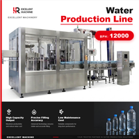 Planta Embotelladora de Agua Mineral, Solución Completa de Producción Llave en Mano para Procesamiento, Llenado, Envasado y Paletización de Botellas PET