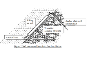 Измеритель смещения (дислокации) интерфейса - Product Image 4
