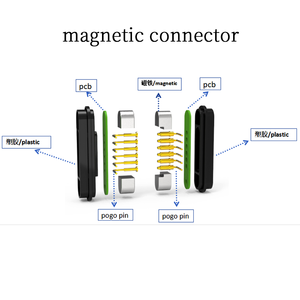 पॉगो पिन चुंबकीय कनेक्टर 2a वर्तमान 2a चुंबकीय चार्जिंग केबल स्मार्ट केटल चार्जिंग - Product Image 5