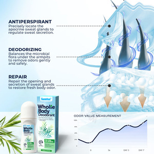 Desodorante Corporal en Barra de 50 ml, Fragancia Duradera y Mantiene la Piel Seca con Esencia de Aceite de Árbol de Té - Product Image 2