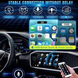 Boîtier Android pour voiture, dongle portable CarPlay, configuration simplifiée CarPlay, adaptateur sans fil CarPlay pour iPhone <span class=keywords><strong>Apple</strong></span>, vente chaude - Product Image 5