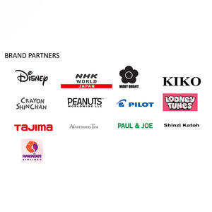 <span class=keywords><strong>Porte</strong></span>-cartes d'identité à fermeture éclair, <span class=keywords><strong>porte</strong></span>-<span class=keywords><strong>badge</strong></span> multifonction en forme de nouveauté pour les promotions de centres commerciaux et les cadeaux d'entreprise en vrac - Product Image 2