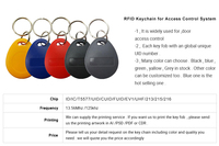 Clé RFID ABS étanche personnalisée OEM avec puce T5577 125KHz, copieuse/duplicateur inscriptible pour contrôle d'accès de porte de sécurité