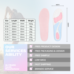 Wholesale PU Gel Anti-Fatigue Arch Support Shock Absorbing Shoe <b>Inserts</b> Insoles BSCI Certified 5 Sizes <b>for</b> Running Sports - Product Image 2