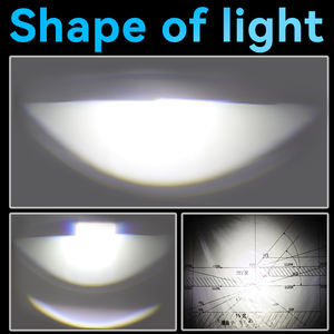 Phare Bi-LED M10P à double faisceau 12V 1000 Lumens 6500K, montage universel, accessoires moto H4 Plug & Play, lentille de projecteur - Product Image 2