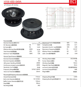 Pro 6.5 Inch Giữa Loa, 200W Rms 2 Inch Bằng Giọng Nói Cuộn Dây Sợi Carbon Giữa Phạm Vi Bass Loa Cho Âm Thanh Nhà, Có Thể Thêm Logo, 650-049a - Product Image 6