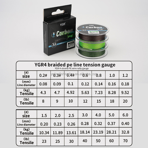 Dây câu X4 CarbonCore PE 30m 50m Lõi bên trong bằng carbon-fluorine mật độ cao có độ bền cao Thiết kế chìm nhanh cho dây bện - Product Image 2