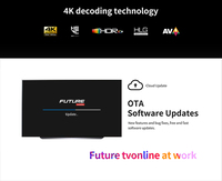 Global Alpha 4K Future Tvonline Arabic Box, Receptor de TV en Línea Gratuito, Decodificador de TV Android